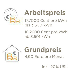 Heizung & Wärmepumpe